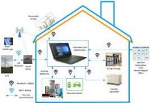 how-screening-systems-can-lower-cooling-costs-and-support-sustainability